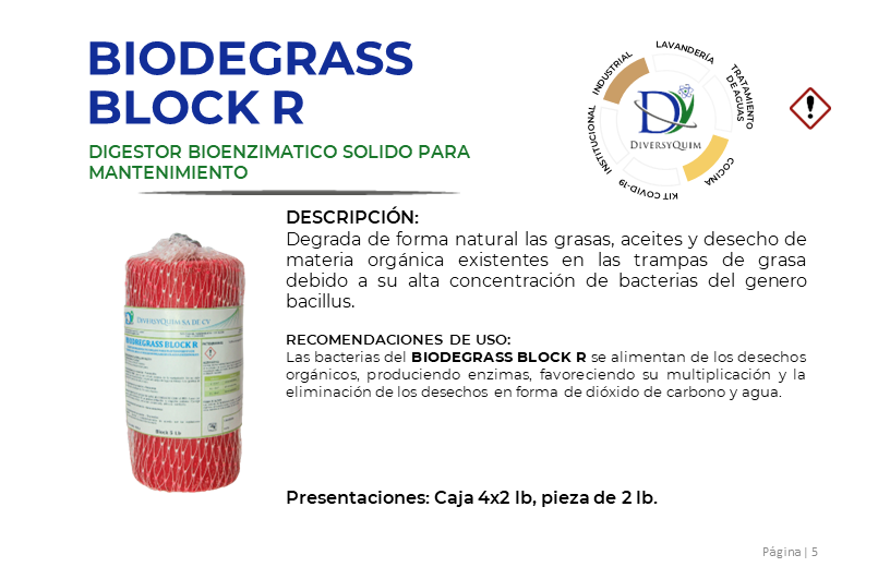 Biodegrass Block R