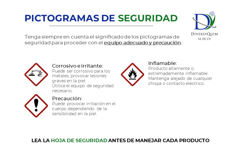 Pictogramas de seguridad